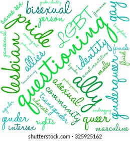 Questioning LGBT word cloud on a white background. 