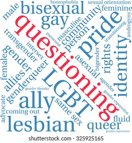 Questioning LGBT word cloud on a white background. 