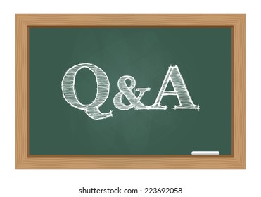 Questions and answers drawn on chalkboard