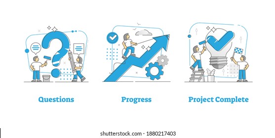 Questions, business growth, and project completion outline spot illustrations set. Teamwork success scenes with a question mark, teammates, progress arrow graph, symbolic productivity gears and bulb.