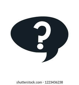 questions sign support speech bubble