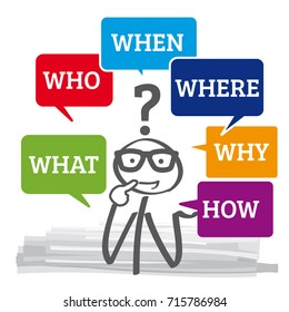 Questions who why how what where when speech bubble