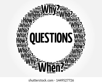Questions whose answers are considered basic in information gathering or problem solving, word cloud background