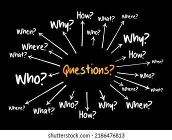 Questions whose answers are considered basic in information gathering or problem solving, mind map business concept for presentations and reports