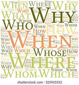 Questions word cloud on a white background.