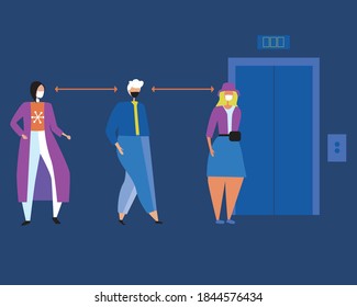 The queue for the elevator, people observe social distance. Flat vector stock illustration. The concept of social distance in the queue, people in face masks. Illustration with people in a queue