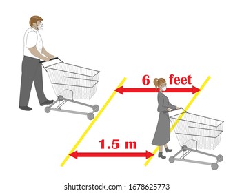 Queue at the entrance  to the supermarket. A man and a woman in medical face masks with empty carts. The distance between them is 1,5 m (6 ft) necessary for safety in the event of a pandemic.