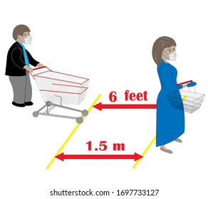 Queue at the entrance to the supermarket. A man and a woman in medical face masks with empty carts. The distance between them is 1,5 m (6 ft) necessary for safety in the event of a pandemic.