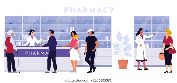 Queue in the pharmacy. People standing in line in the drugstore, buying medicines. Pharmacist selling the drugs, pills. Pharmacy interior. Consultation. Flat vector illustration.