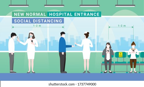 Queue For Screening Test By Nurse Before Entrance Hospital. Temperature And Hand Sanitizer Checkpoint. Protection Pandemic Covid-19 Corona Virus. New Normal Is Social Distancing And Wearing Mask.