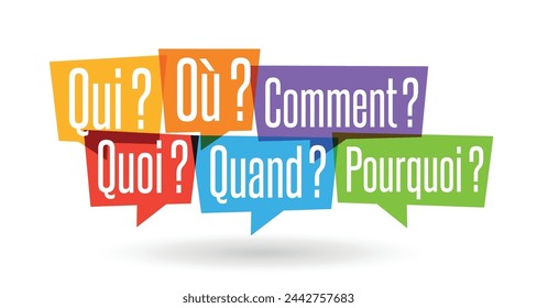 "Qui, quand, quoi, où, comment, pourquoi": “Who, when, what, where, how, why” in French language