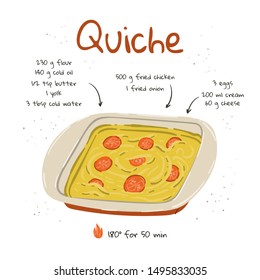 Quiche ingredients hand drawn cartoon doodle style concept. Stock vector