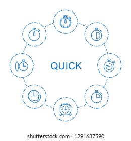 quick icons. Trendy 8 quick icons. Contain icons such as stopwatch. quick icon for web and mobile.