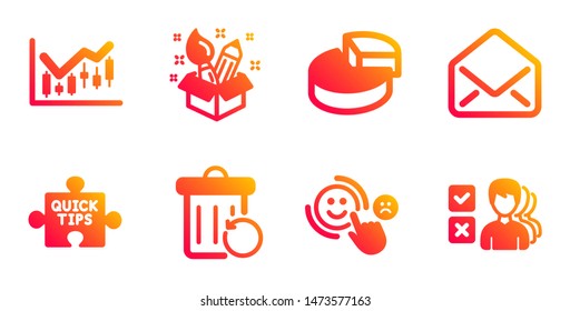 Quick tips, Financial diagram and Mail line icons set. Pie chart, Customer satisfaction and Recovery trash signs. Creativity, Opinion symbols. Tutorials, Candlestick chart. Education set. Vector