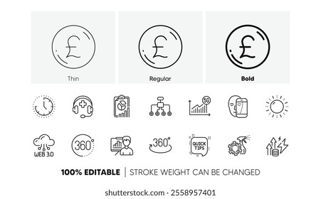 Quick tips, Medical support and Energy inflation line icons. Pack of Time, Sun energy, Web3 icon. Face biometrics, Report, 5g statistics pictogram. Coronavirus spray, Presentation board. Vector