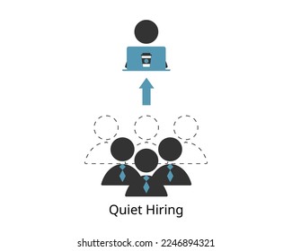 quiet hiring means hiring short term contractors to keep the business running without taking on more full time employees