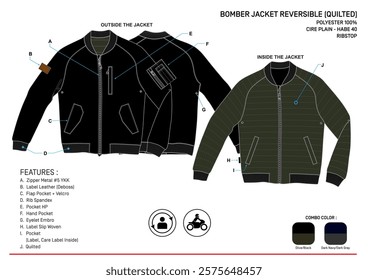 Quilted Bomber Reversible Design Mockup Vector With Description