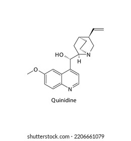 Quinidine molecule flat skeletal structure, Class Ia antiarrythmic drug - fast Na chanel blocker used in cardiac dysrythmia Vector illustration on white background.