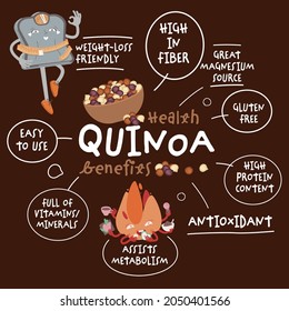 Quinoa health benefits. Editable vector illustration. Colorful graphic image for package design. Healthy nutrition, superfood, dieting concept. Diet cooking poster. Useful infographic. 