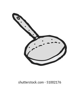 quirky drawing of a frying pan