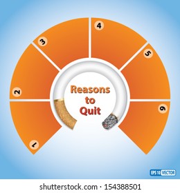 Quit Smoking / Stop Smoking - Info-graphics with copy space for reasons.