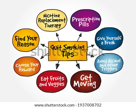 Quit-Smoking Tips mind map, health concept for presentations and reports