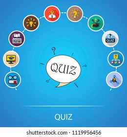 Quiz flat icons concept. Vector illustration. Element template for design.