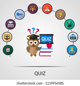 Quiz flat icons concept. Vector illustration. Element template for design.