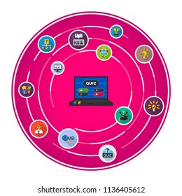 Quiz flat icons concept. Vector illustration. Element template for design.