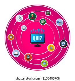 Quiz flat icons concept. Vector illustration. Element template for design.