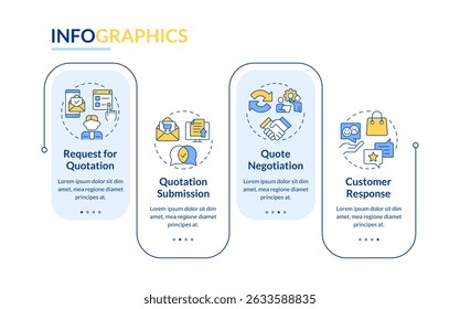Quotation management process rectangle infographic vector. Customer service. Negotiation, agreement. Data visualization with 4 steps. Editable rectangular options chart