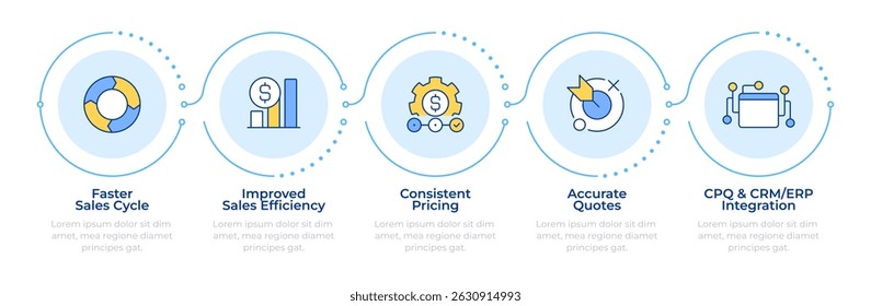 Quote management software infographic 5 steps. Sales efficiency. Calculating, accountability. Flow chart infochart. Editable vector info graphics icons