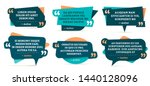 Quote remark frames. Quotation frame, quotes and mention quotations remarks templates. Info tag, quote textbox blog remarks or discussion citation memo word label. Isolated symbols vector set