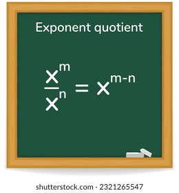 Quotient Law of Exponents on a green chalkboard. Exponent Rule. School. Math. Vector illustration. 