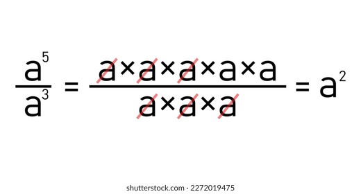 Quotient property of exponents. Quotient of powers in mathematics.