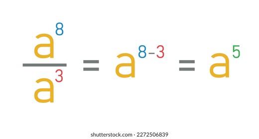 Quotient property of exponents. Quotient of powers in mathematics.