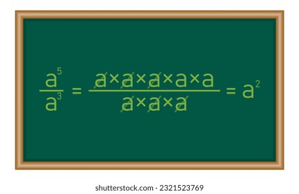 Quotient property of exponents. Quotient of powers in mathematics. Mathematics resources for teachers and students.