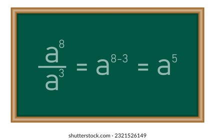 Quotient property of exponents. Quotient of powers in mathematics. Mathematics resources for teachers and students.