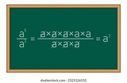 Quotient property of exponents. Quotient of powers in mathematics. Mathematics resources for teachers and students.