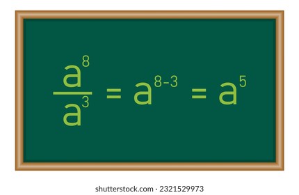 Quotient property of exponents. Quotient of powers in mathematics. Mathematics resources for teachers and students.