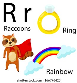R alphabet 