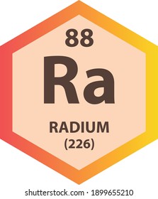 Ra Radium Alkaline earth metal Chemical Element Periodic Table. Hexagon vector illustration, colorful Hexagon clean style Icon with molar mass and atomic number for Lab, science or chemistry education