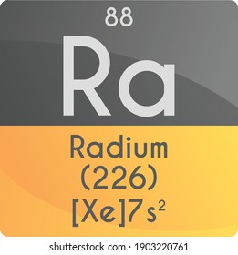 Ra Radium Alkaline earth metal Chemical Element Periodic Table. Square vector illustration, colorful clean style Icon with molar mass, electron config. and atomic number for Lab, science or chemistry 