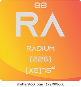 Ra Radium Alkaline earth metal Chemical Element vector illustration diagram, with atomic number, mass and electron configuration. Simple gradient flat hexagon design for education, lab, science class.