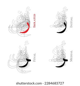 RA vector Isolated Final Medial Initial Contextual forms Arabic Alphabet Type Character Letter Script Naskh script Baseline Outline Shadow Structure Dot Point Hamzah Form Background Overlap Red White
