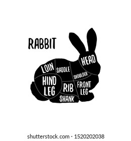 Rabbit meat cutting charts vector illustration for butchers shop guide. Label for farm design