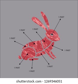 Rabbit.Set of sliced meat. Scheme poster butcher, scheme-rabbit. Silhouette for a butcher shop, restaurant menu, graphic design. Meat theme. Vector illustration-vector graphics