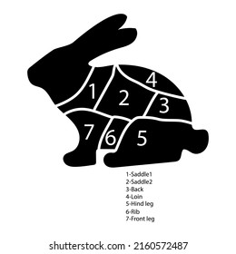 Rabbit slicing scheme. Slicing chart with numbers. Vector illustration. stock image