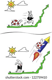 The Rabbit and The Tortoise