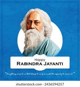 Rabindranath Tagore jayanti poster with background	